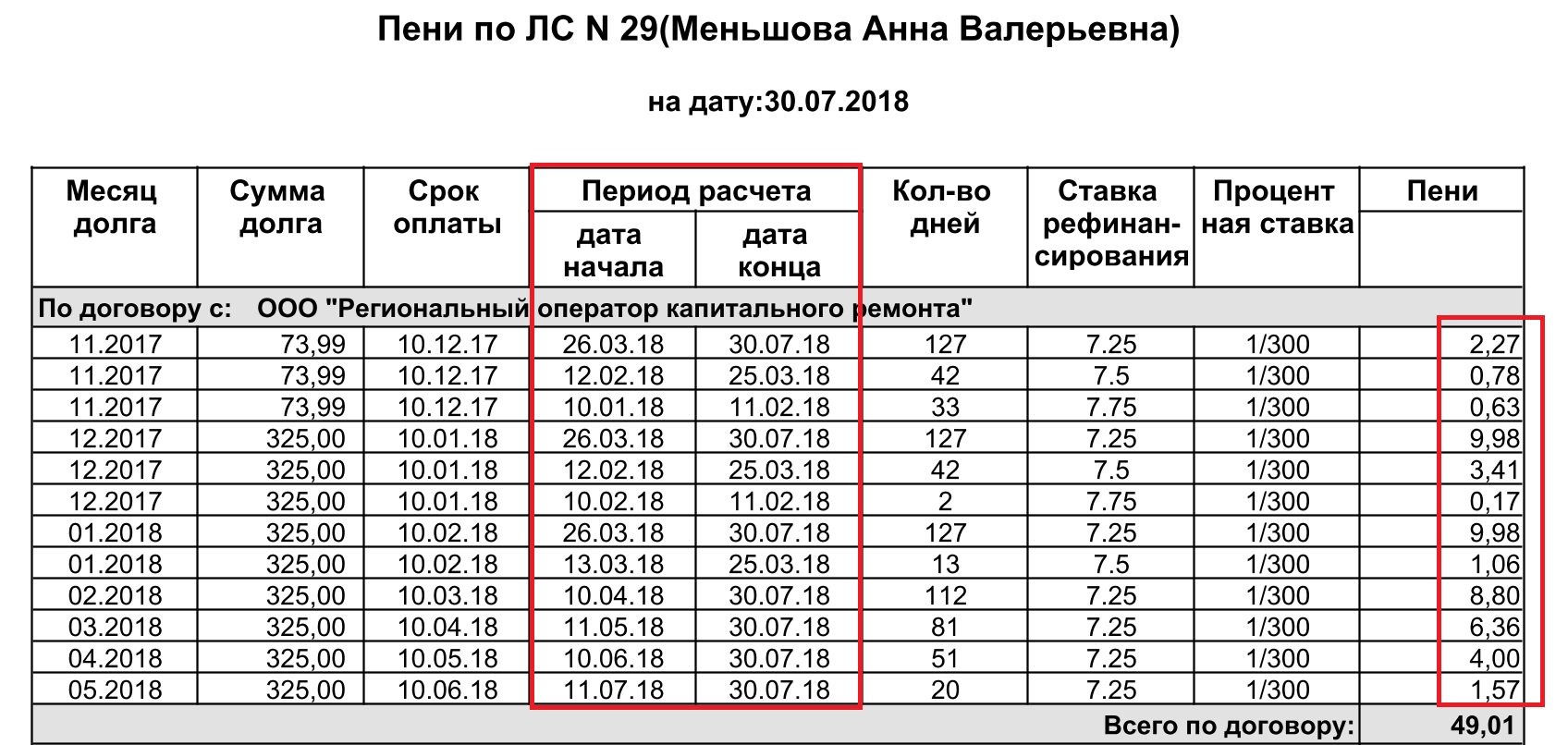 Расчет задолженности за жку для суда образец